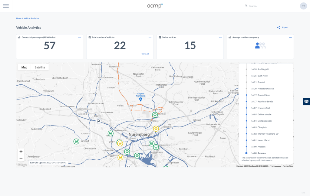 Screenshot der Mobilitäts-Plattform mit Fahrzeuganalysen. Die Anzeige umfasst Metriken wie die Anzahl der verbundenen Passagiere, die Gesamtzahl der Fahrzeuge, die Anzahl der online befindlichen Fahrzeuge und die durchschnittliche Echtzeitauslastung. Eine Karte zeigt die Position und Routen der Fahrzeuge, ergänzt durch eine Liste der Haltestellen und deren geplante Ankunftszeiten.